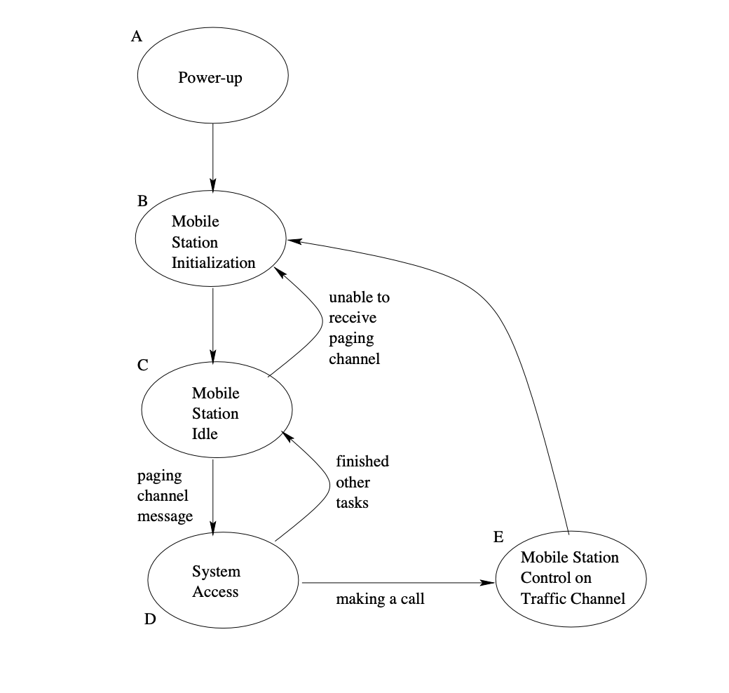 Screenshot 2024-03-11 at 17.03.01